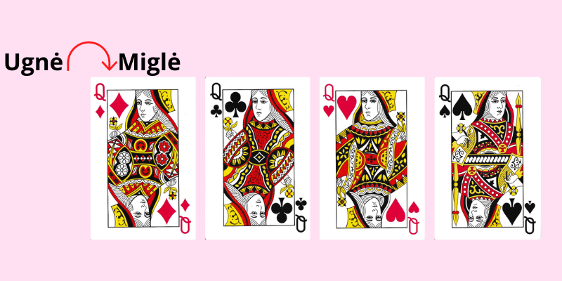 Kortų žaidimas Asilas taisyklės - 2 pavyzdys