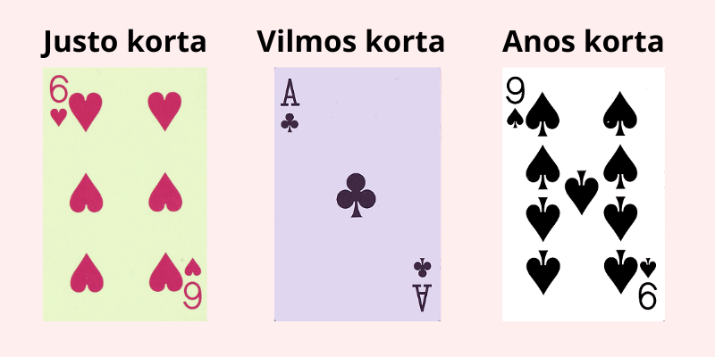 Kortų žaidimas Karas taisyklės - 1 pavyzdys