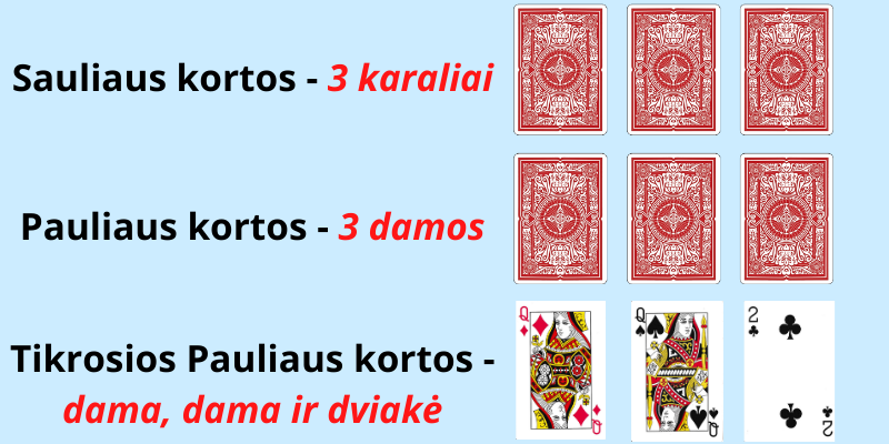 Kortų žaidimas Melagis taisyklės - 1 pavyzdys