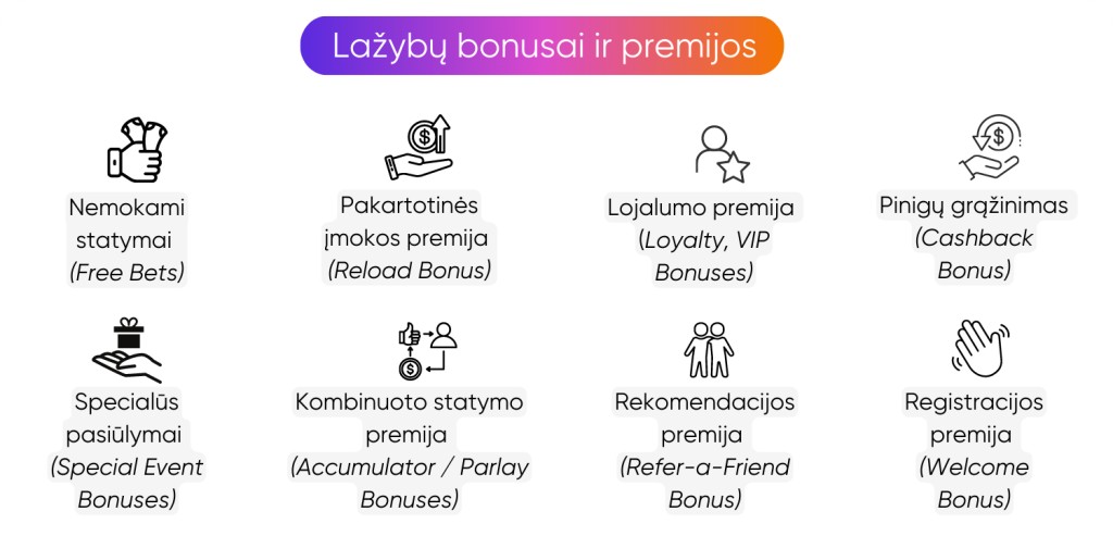 populiariausi-lažybų-bonusai-ir-premijos