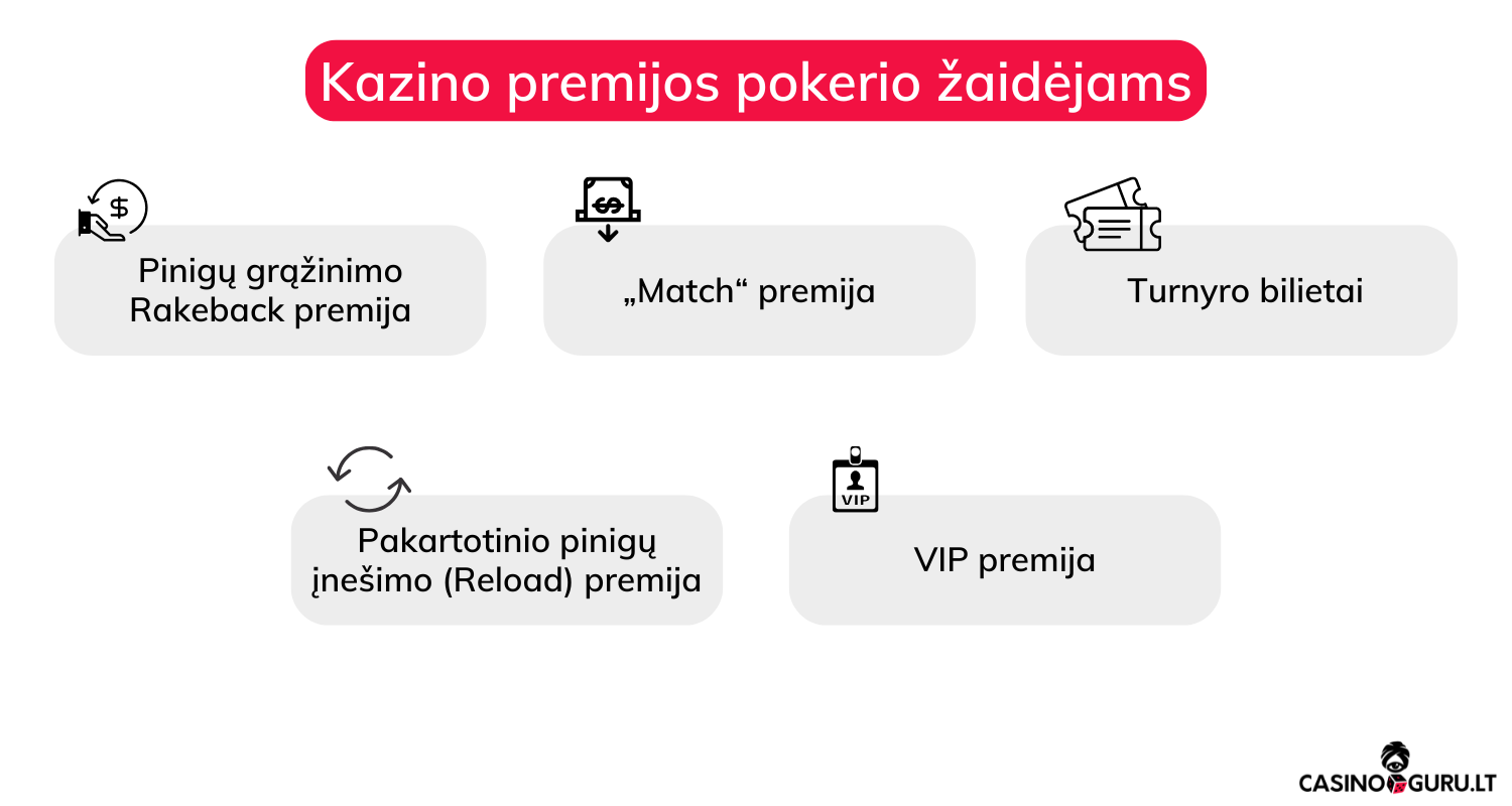 Pokerio kazino premijos pokerio-kazino-premijos