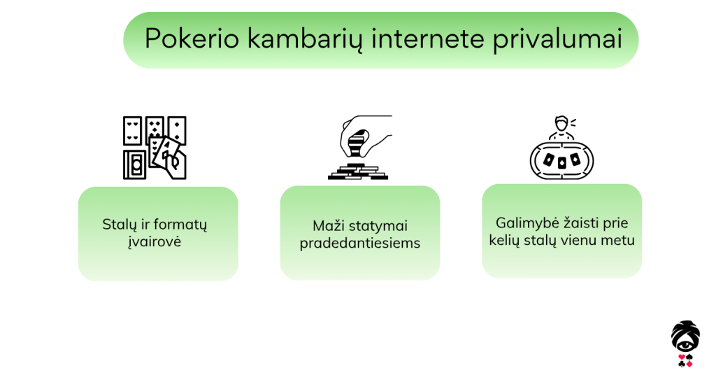 Pokerio kambariai internete pokerio-kambariai-internete