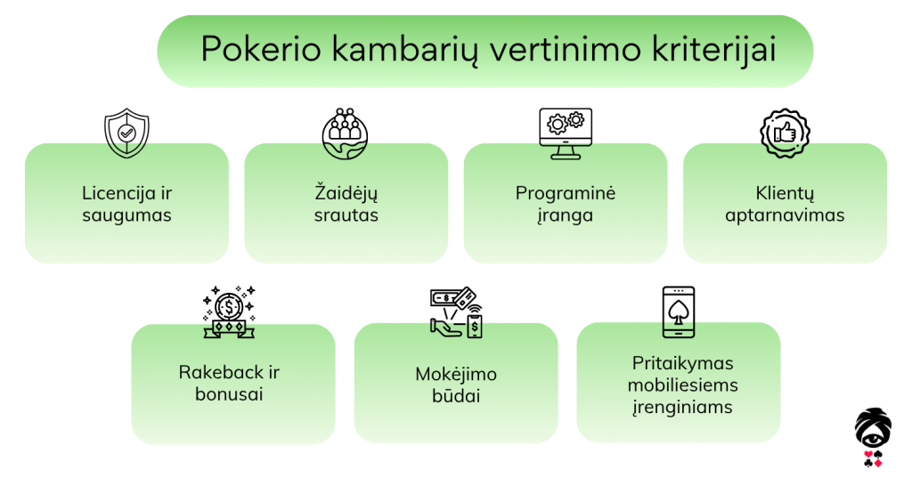 Geriausi pokerio kambariai internetu geriausi-pokerio-kambariai-internetu